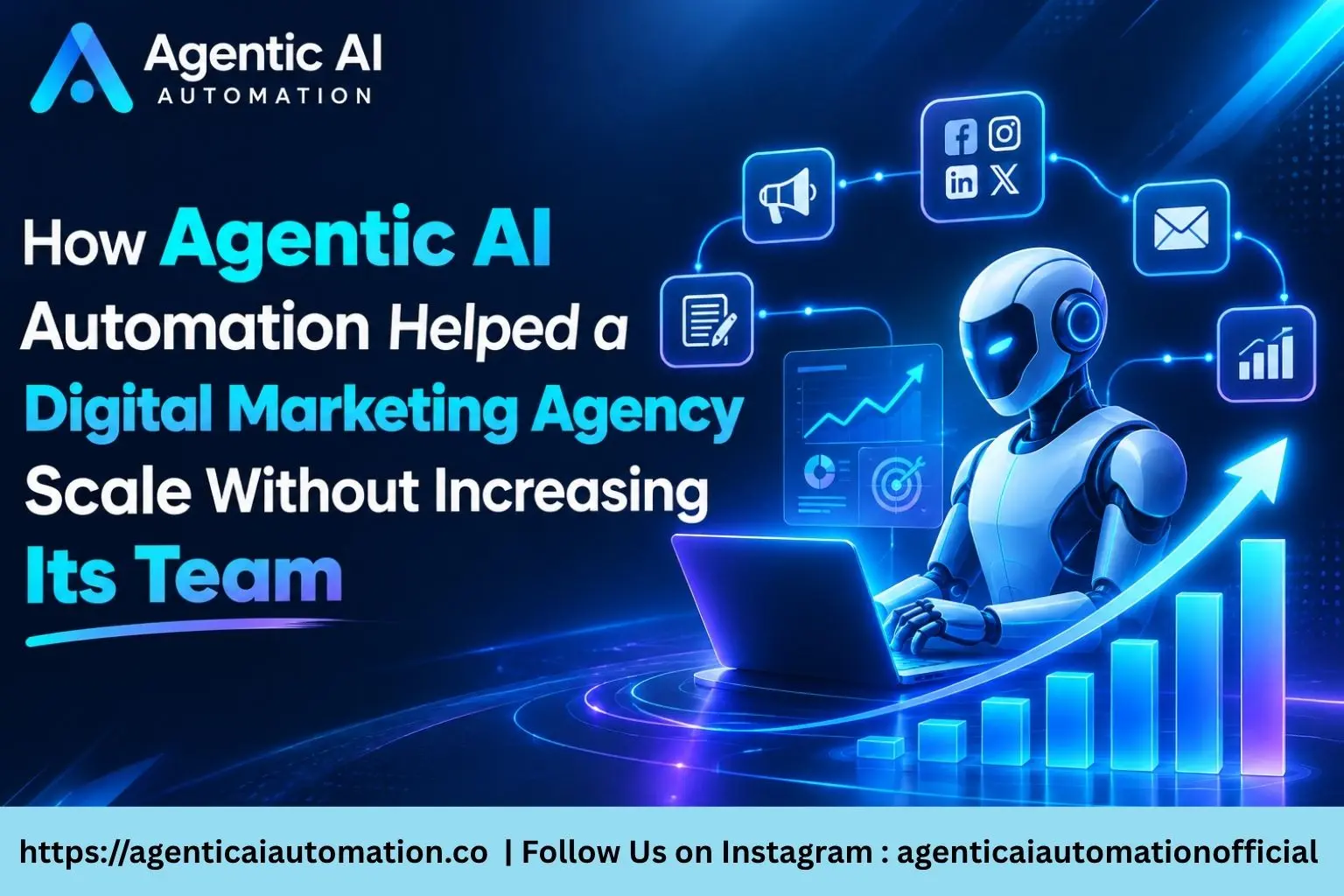 AI Automation for Digital Marketing