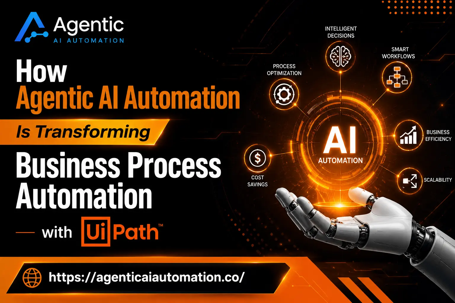 Agentic AI Automation