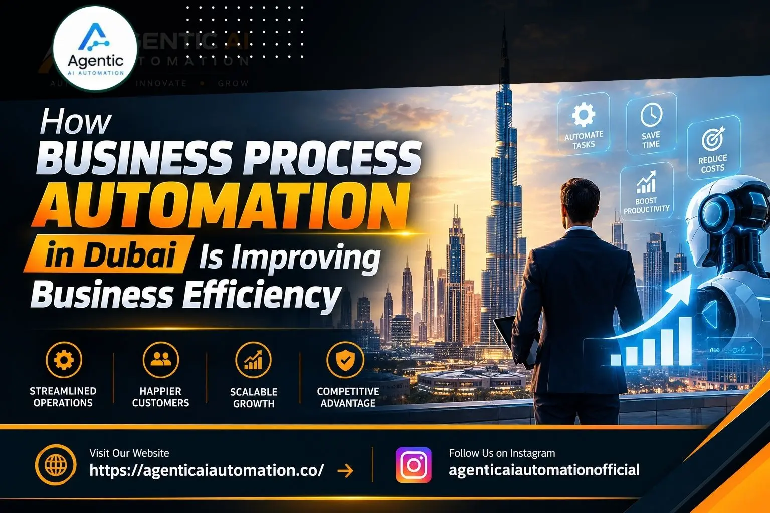 Business Process Automation in Dubai
