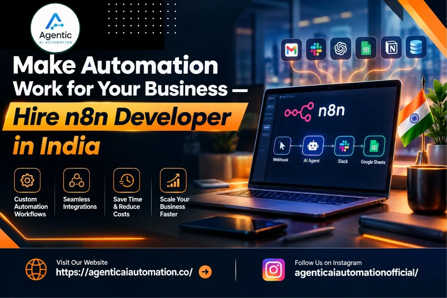 Hire n8n Developer in India for custom business workflow automation