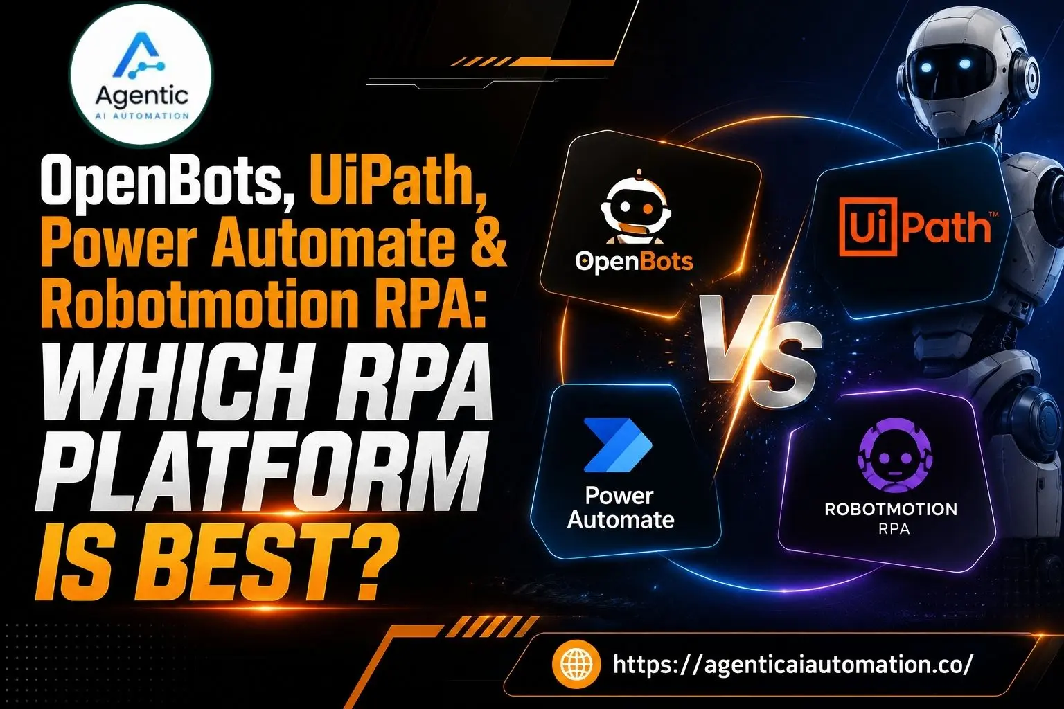 OpenBots, UiPath, Power Automate & Robotmotion RPA