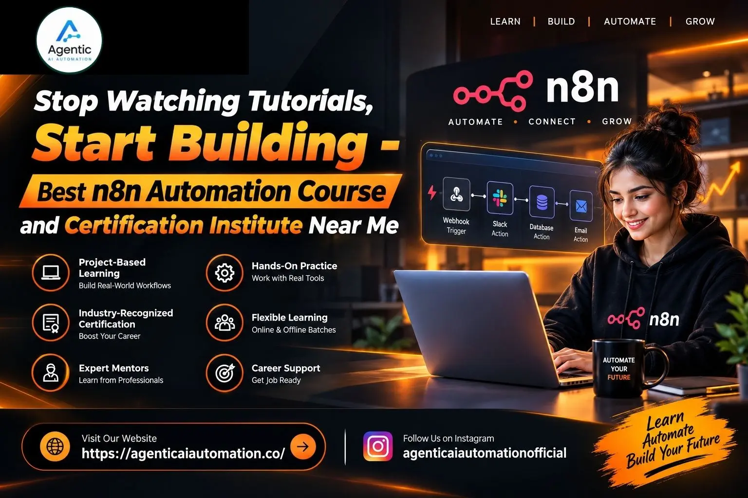 n8n Automation Course