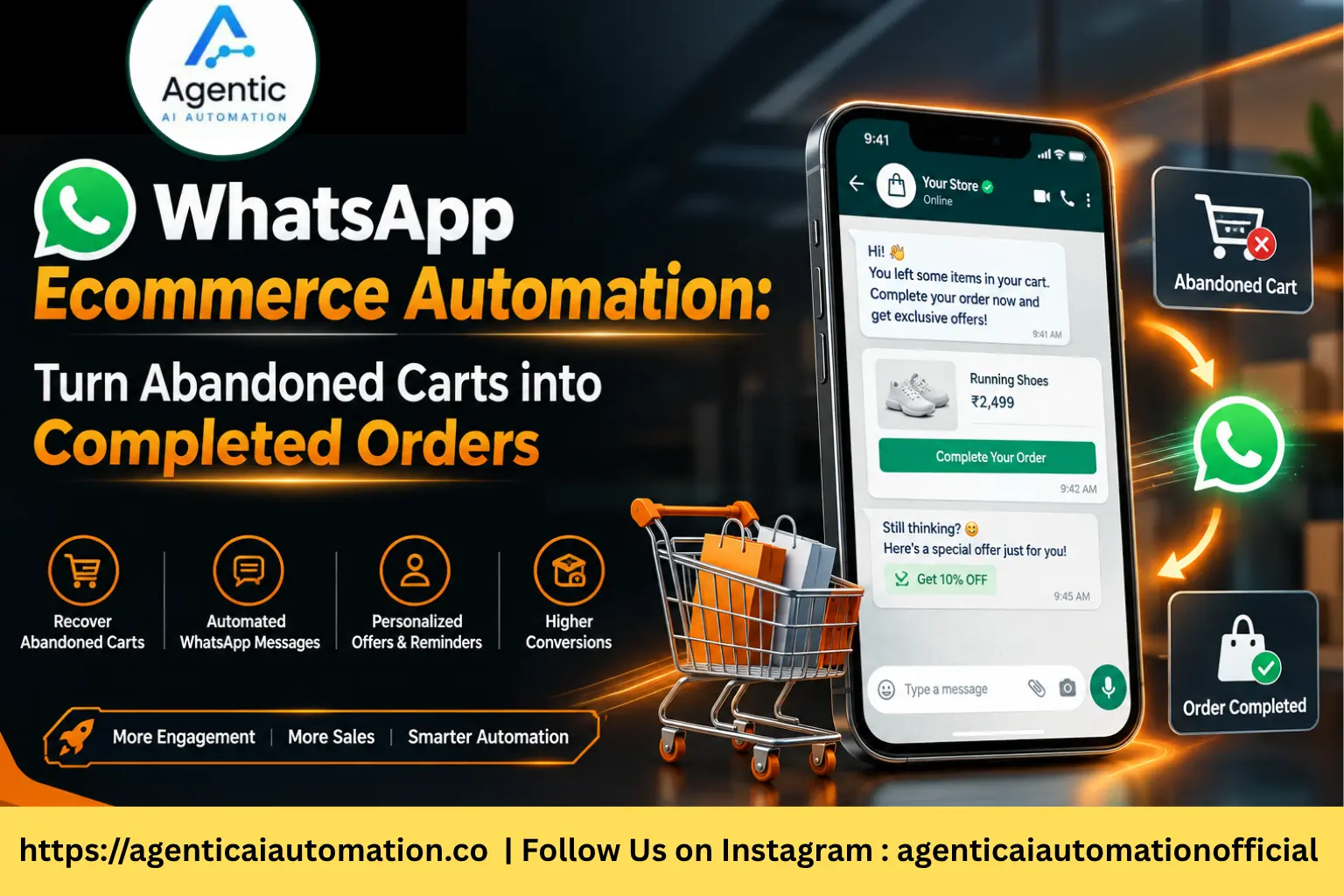 WhatsApp Ecommerce Automation for abandoned cart recovery and completed orders