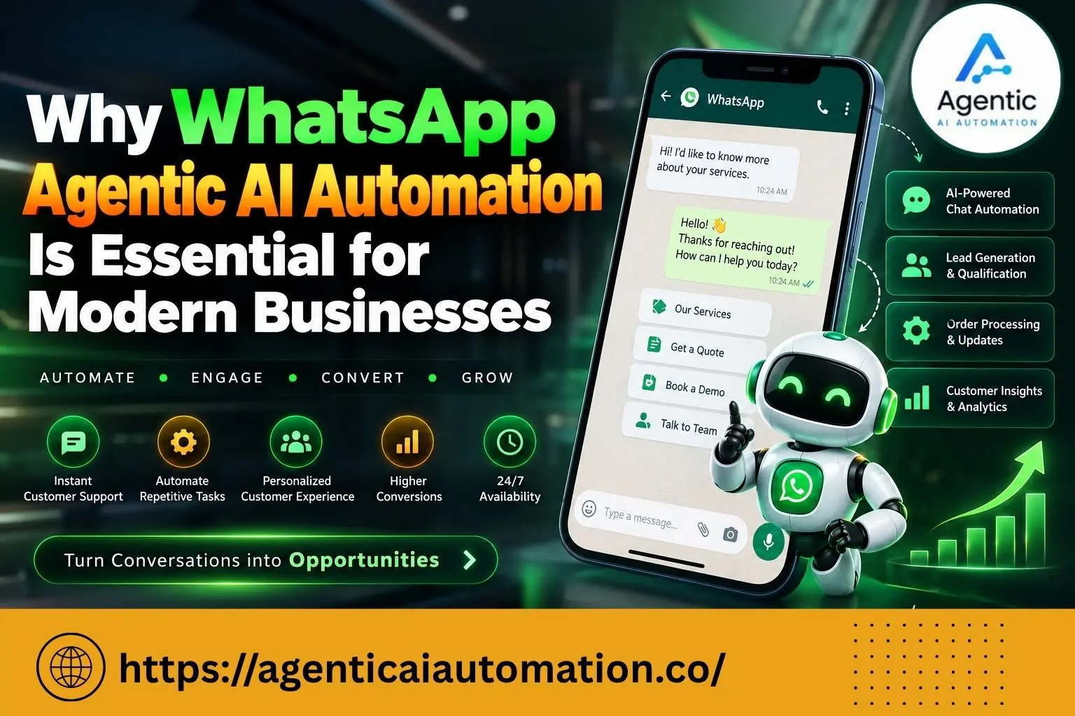 WhatsApp Automation with Agentic AI for modern businesses